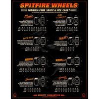 Spitfire Wheels Shape Guide