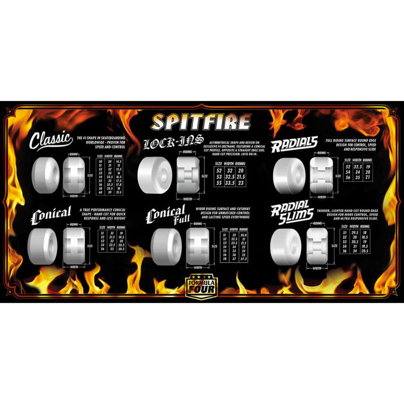 Spitfire Wheels Shape Guide